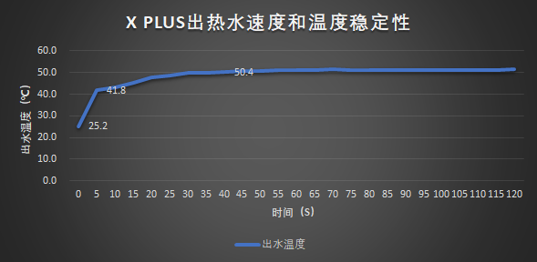 点击进入看图评论