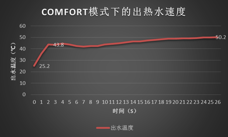 点击进入看图评论