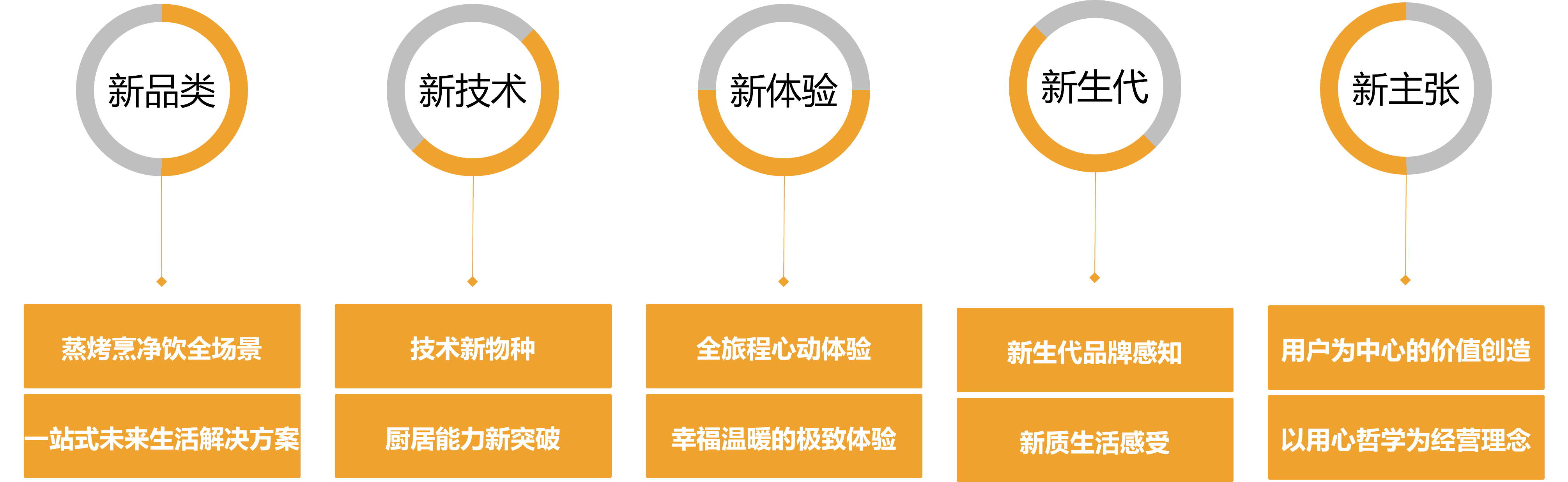 ba801a6bb91a23d9e232c39354f7094.png