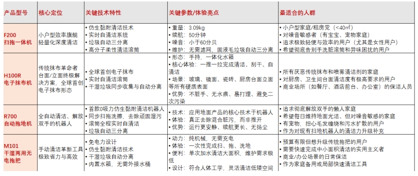 1773626957613658.png 7.png